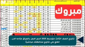 نتائج الصف الثالث متوسط 2025 الدور الأول بالعراق متاحة الآن.. اطلع على نتائج محافظتك مباشرةً